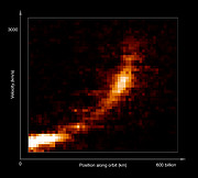 Gaswolk die verscheurd wordt door het zwarte gat in het Melkwegcentrum (met tekst)