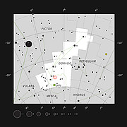 LHA 120-N55 in the constellation of Dorado