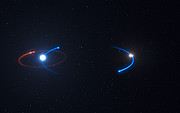 Omloppsbanorna för planeten och stjärnorna i systemet HD 131399