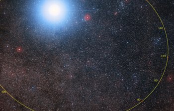 Órbita de Proxima Centauri determinada após 100 anos