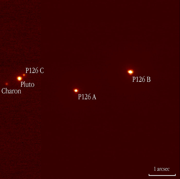 Pluto, Charon, and triple star 