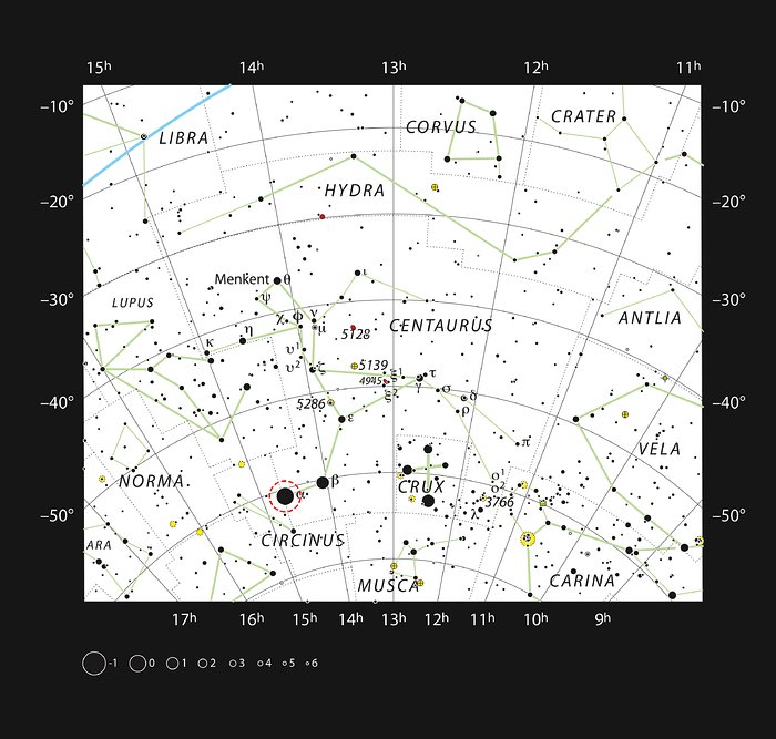 Alfa Centauri Kentaurin tähdistössä (Centaurus)