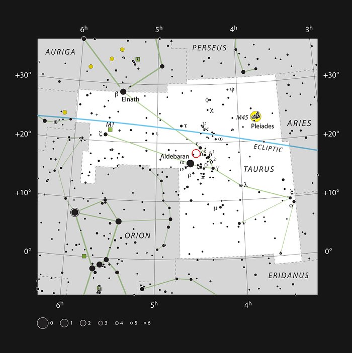 HL Tauri i stjernebilledet Tyren