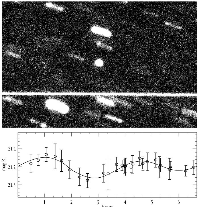 First rotation period of a Kuiper Belt Object measured