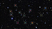 Zoom na direção das galáxias adolescentes do Universo distante