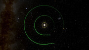 View of the orbit of two exoplanets around TYC 8998-760-1