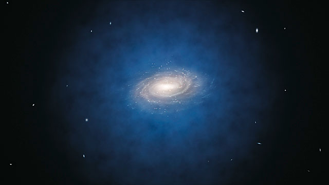 Vintergatans omgivande mörk materia