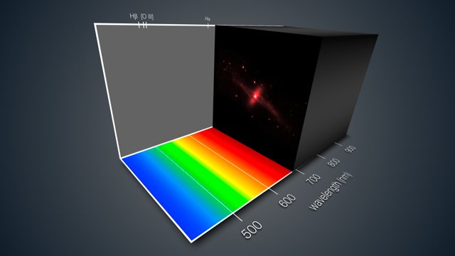 MUSE-Daten der ungewöhnlichen Galaxie NGC 4650A