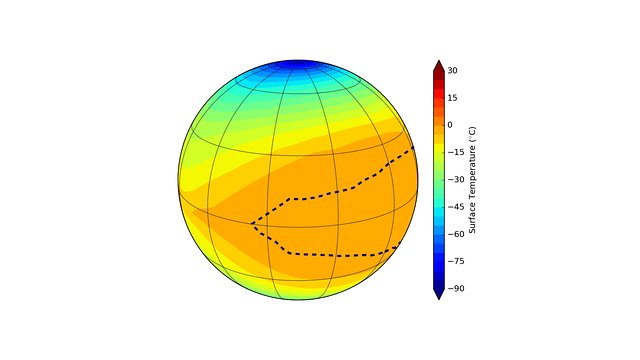 Numerická simulace možných povrchových teplot planety Proxima b (rezonanční oběh 3:2)