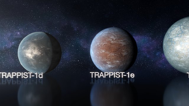 Desfile de planetas: los siete planetas de TRAPPIST-1