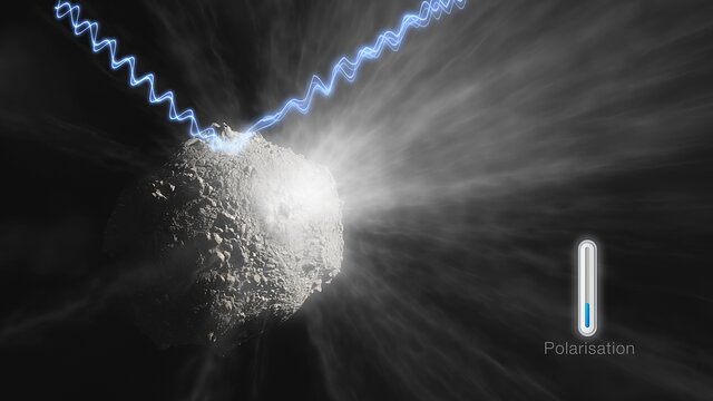 Como é que a polarização da luz muda após a colisão da sonda DART com o asteroide Dimorphos?