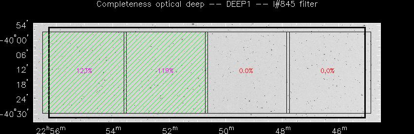 Progress for DEEP1 in I@845-band
