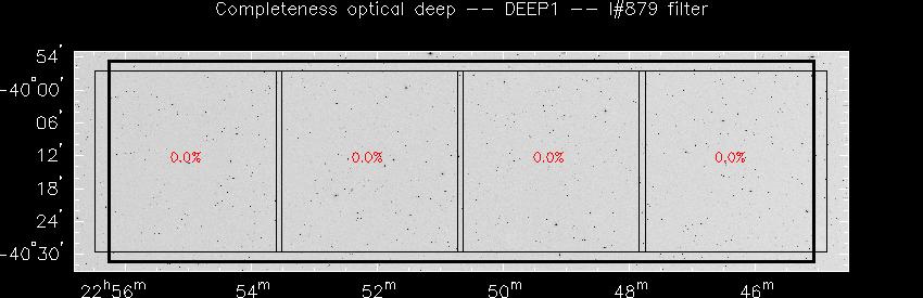 Progress for DEEP1 in I@879-band