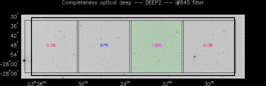 Progress for DEEP2 in I@845-band