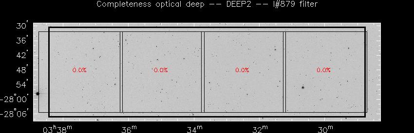 Progress for DEEP2 in I@879-band