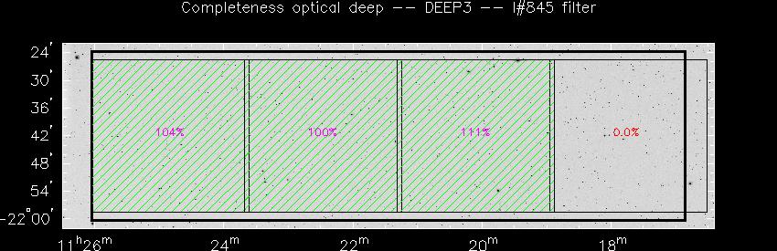 Progress for DEEP3 in I@845-band