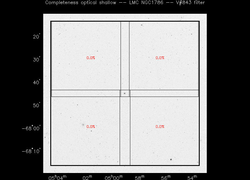 Progress for LMC NGC1786 in V@843-band
