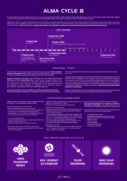 Cycle8Poster_FINAL