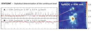 The STATCONT-derived ALMA continuum image at 240 GHz is shown in the right panel (https://ui.adsabs.harvard.edu/abs/2018A%26A...609A.101S/abstract). Credit: A. Sanchez-Monge (University of Cologne)