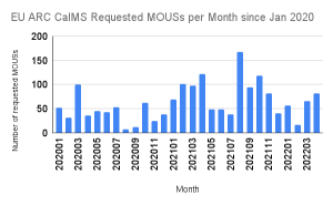 nummousApr22