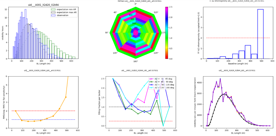 Figure from Petry et al. 2024