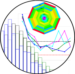 logo of assess_ms