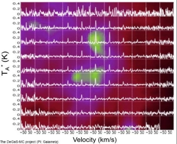 N159 in LMC: Herschel image & SEPIA spectra