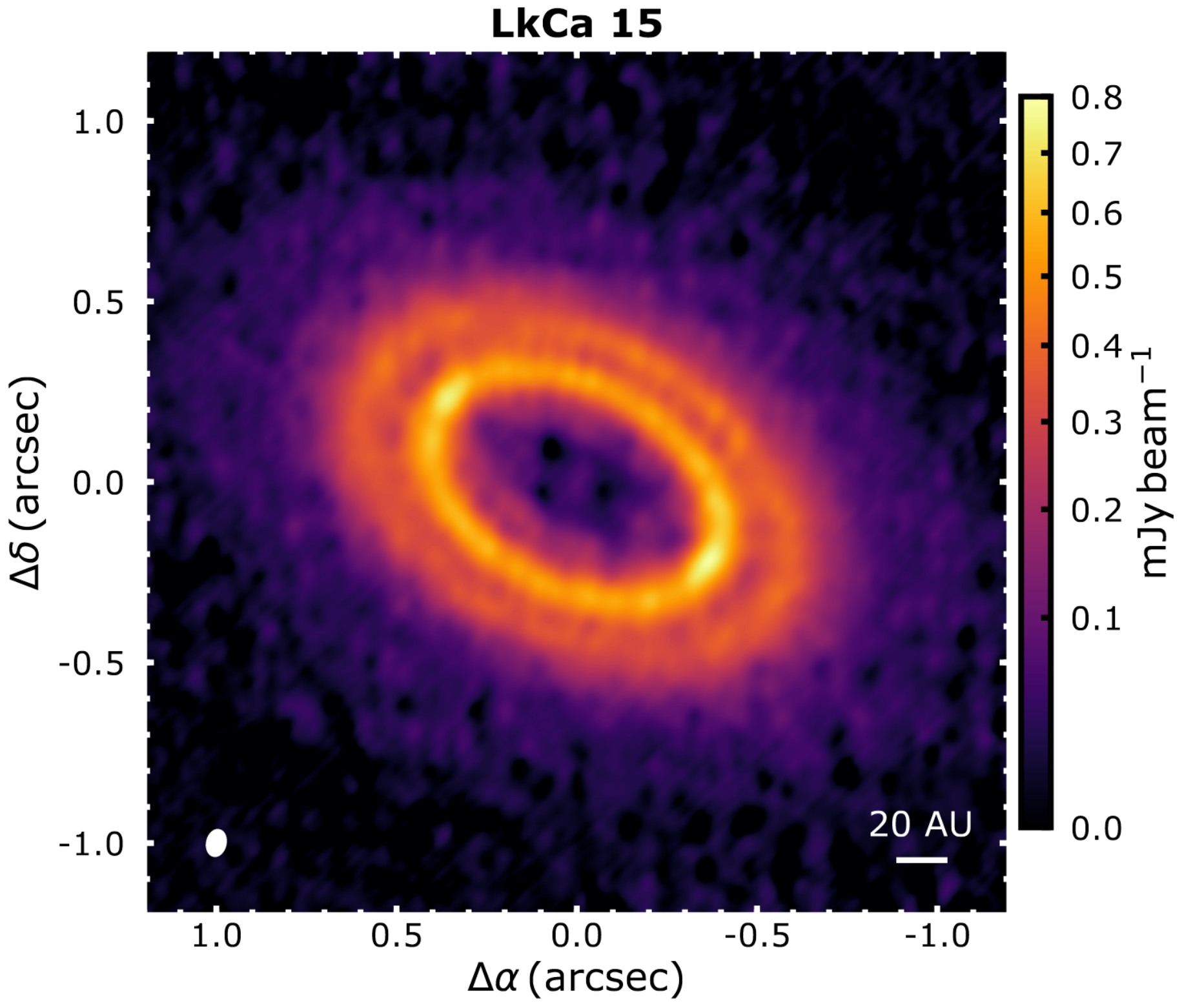 Band 6 continuum image of LkCA 15, published in Facchini et al. (2020), Astronomy & Astrophysics