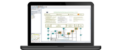 ESOREFLEX workflow