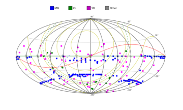 Gaia-ESO Survey overview
