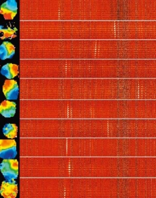 KMOS spectra and galaxy velocity fields (Bower & Bureau, 2014, The Messenger, 157, 38)