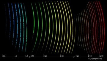 X-shooter QSO spectrum