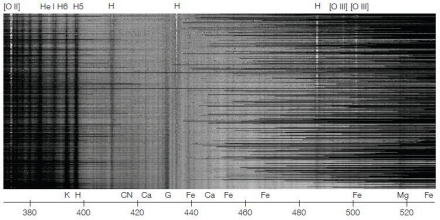 Restframe wavelength stack of LEGA-C 1D spectra from First Data Release Restframe wavelength stack of LEGA-C 1D spectra from First Data Release