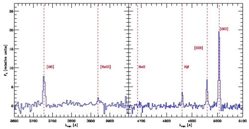 Composite spectrum of the AMAZE galaxies