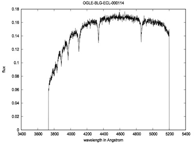 Spectrum from EREBOS data release Spectrum from EREBOS data release