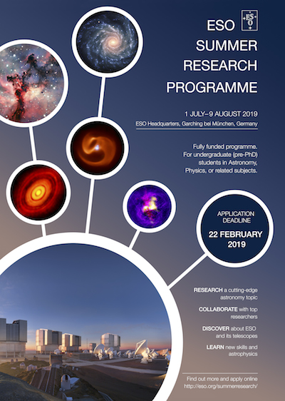 Summer Research Programme Summer Research Programme