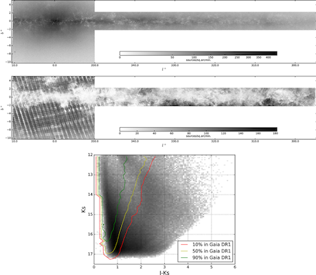 Upper: VVV proper motion catalogue area coverage. Middle: Gaia DR1 source density in the VVV survey area. Lower: Ks vs J − Ks colour–magnitude diagram of VIRAC sources in a VVV tile.