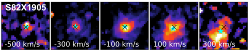 spectroastrometry_images_S82X1905_updated spectroastrometry_images_S82X1905_updated