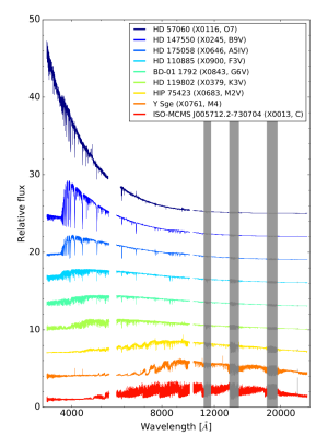 fig10_gonneau20 fig10_gonneau20