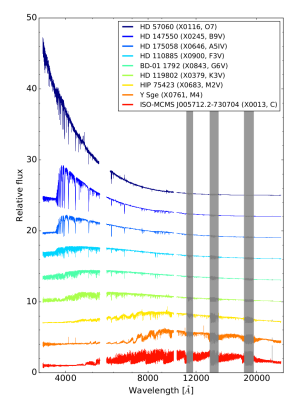 fig10_gonneau20