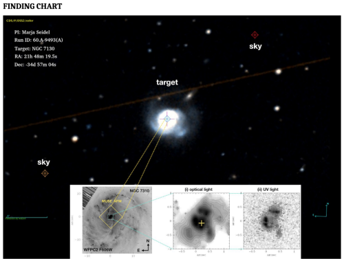 NGC7130 NGC7130
