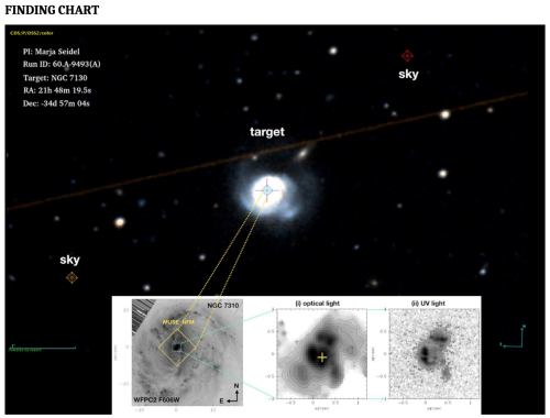 NGC7130