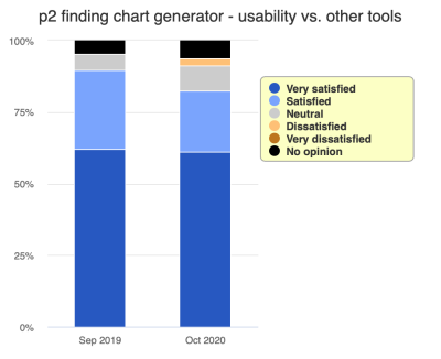 user_survey user_survey