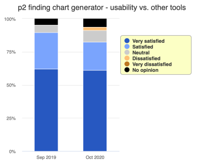 user_survey