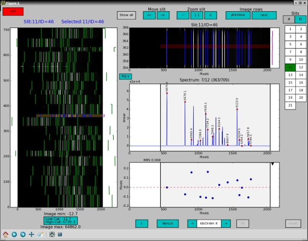 An example of FORS MXU workflow using the interactive tools
