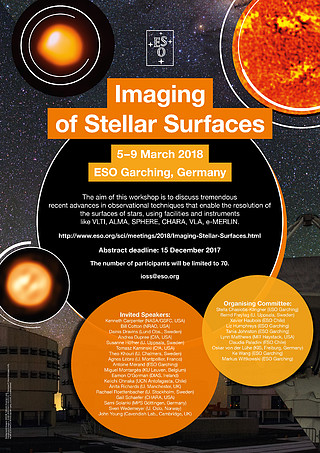 Imaging of Stellar Surfaces