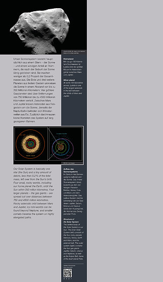 0301 Solar System overview