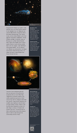 0408 Formation of stars