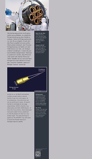 0811-2 X-ray radiation and detectors