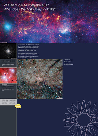 1004 Structure of the Milky Way